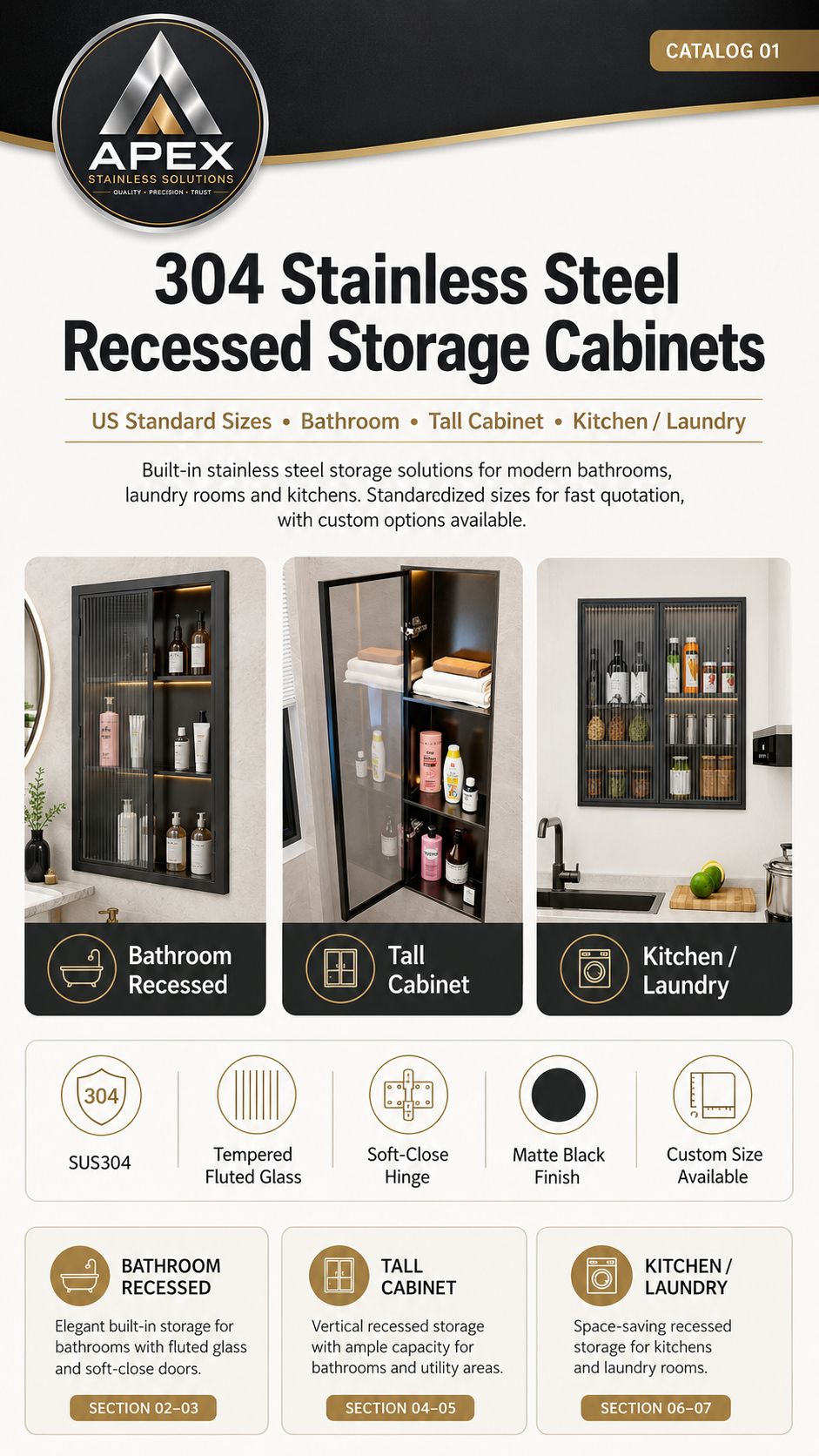 304 Stainless SteelRecessed Storage Cabinets