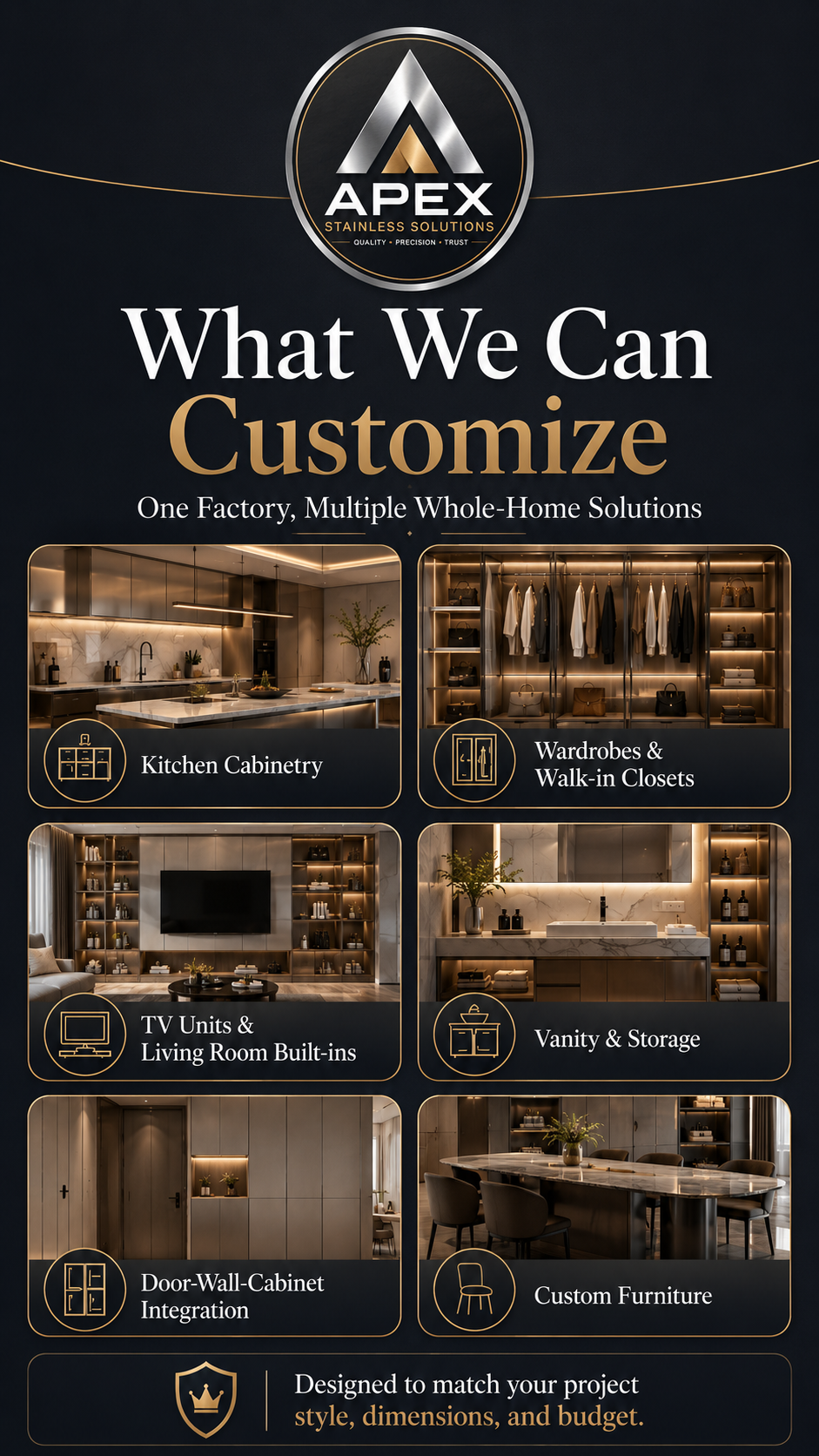 Whole-home custom cabinetry system for coordinated residential interiors