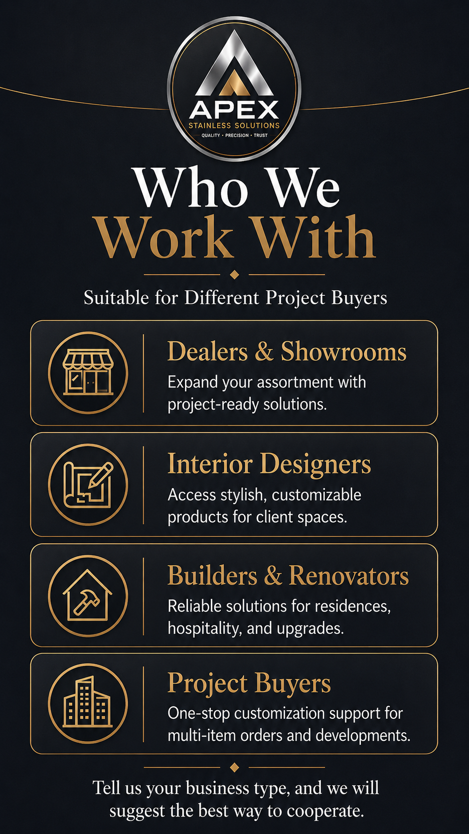 Custom cabinetry concept for a whole-home project